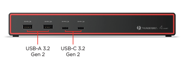 LENOVO Thunderbolt 4 Smart Dock Gen2 7500 | 3Y