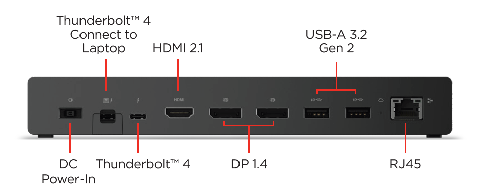 LENOVO Thunderbolt 4 Smart Dock Gen2 7500 | 3Y
