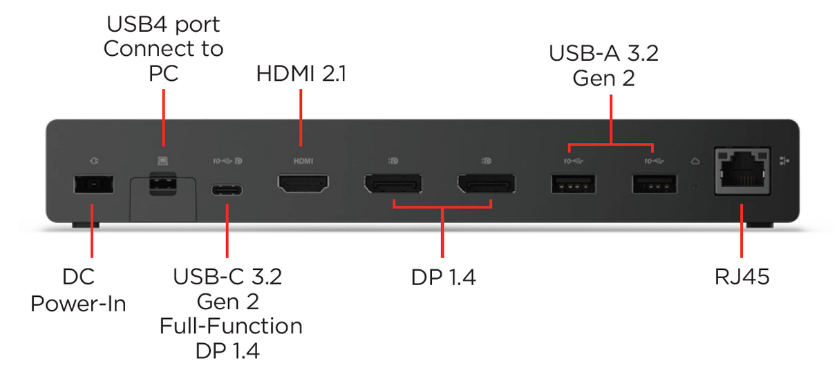 LENOVO USB4 Smart Dock 5500 | 3Y